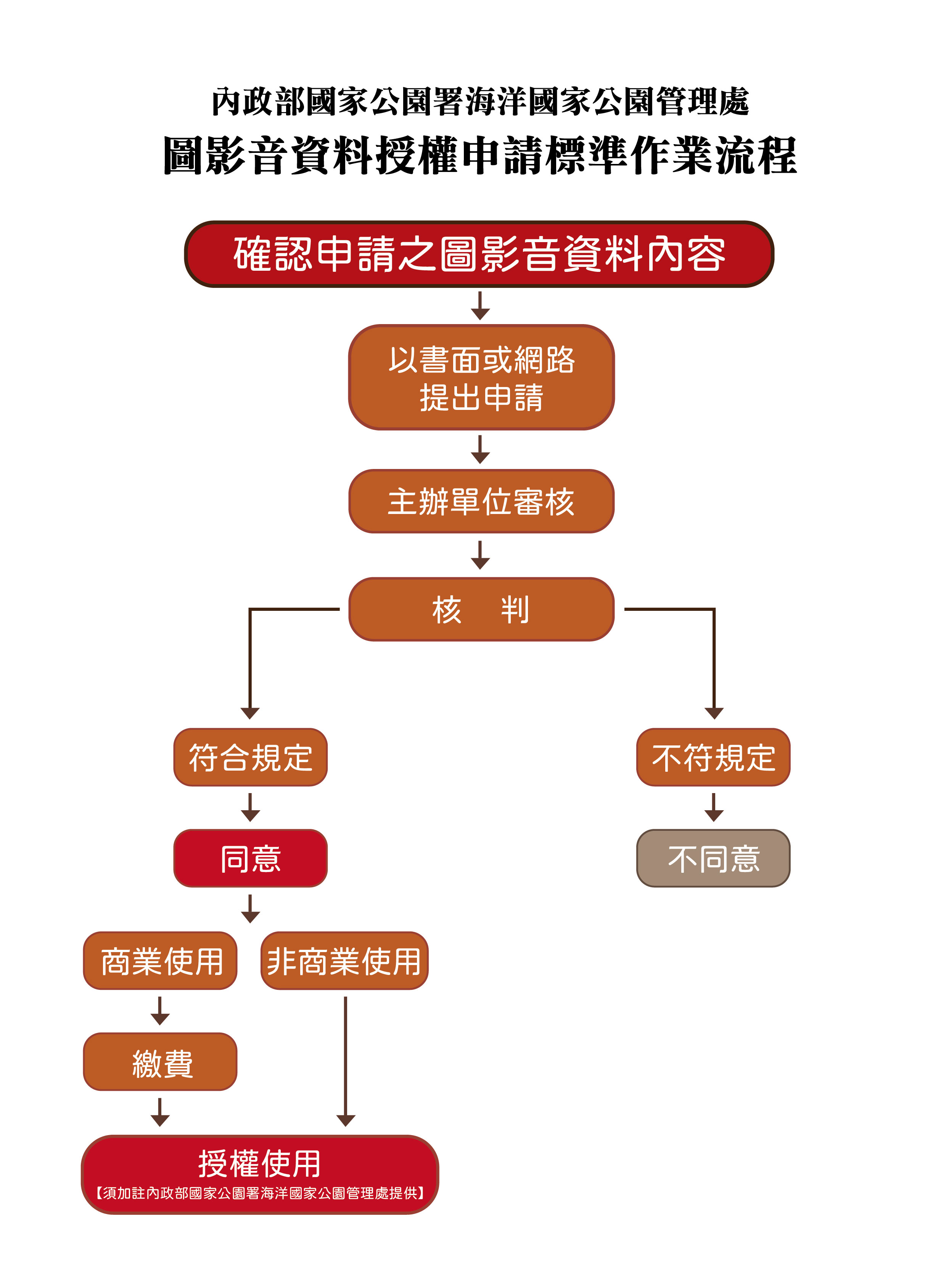 這是一張圖片